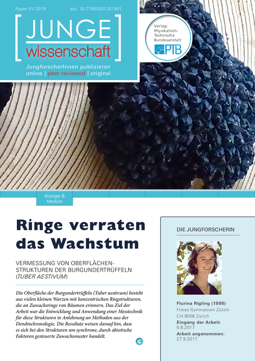 Ringe verraten das Wachstum, Untersuchungen zur optischen Datenspeicherung auf Basis molekularer Schalter
