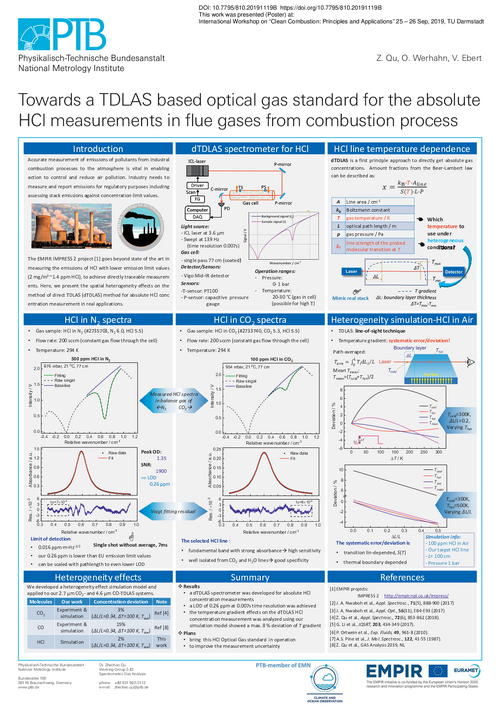 Towards a TDLAS based optical gas standard for the absolute HCl measurements in ﬂue gases from combustion process