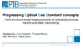 Progressing optical gas standard concepts