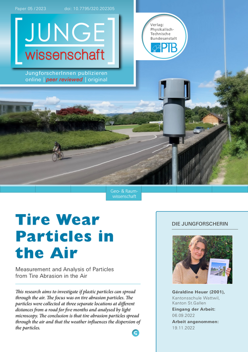 Tire wear particles in the air, Measurement and analysis of particles from tire abrasion in the air