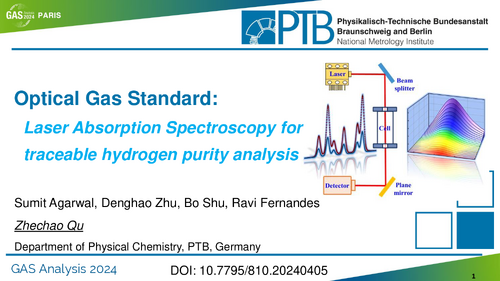 Optical Gas Standard: Laser Absorption Spectroscopyfor traceablehydrogen purityanalysis