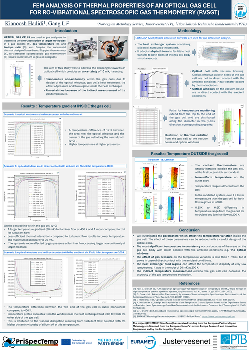 FEM Analysis of Thermal Properties of an Optical Gas Cell for Ro-Vibrational Spectroscopic Gas Thermometry (RVSGT)