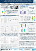 FEM Analysis of Thermal Properties of an Optical Gas Cell for Ro-Vibrational Spectroscopic Gas Thermometry (RVSGT)