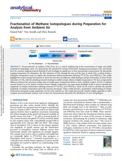 Fractionation of Methane Isotopologues during Preparation for Analysis from Ambient Air