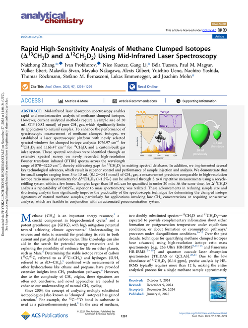 Developing calibration and measurement capabilities for atmospheric CH₄ stable-isotope ratios at NMIs/DIs: Metrology for global comparability