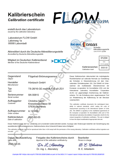 Ergänzung zu: Anleitung zur Nutzung des DCC-Schemas für die Erstellung eines digitalen Kalibrierscheins für Strömungsmessgrößen : Expertenbericht DKD-E 11-1, Anhang B