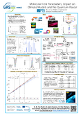 Molecular Line Parameters, Impact on Climate Models and the Quantum-Pascal