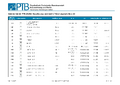 Liste der von der PTB erteilten Bauartzulassungen nach § 7 Beschussgesetz (BeschG)