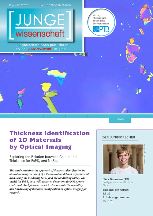 Thickness Identification of 2D Materials by Optical Imaging, Exploring the Relation between Colour and Thickness for FePS<sub>3</sub> and NbSe<sub>2</sub>