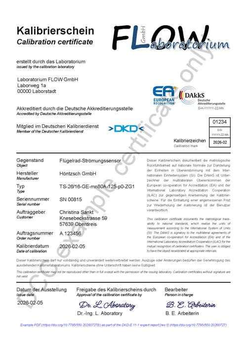 Ergänzung zu: Anleitung zur Nutzung des DCC-Schemas für die Erstellung eines digitalen Kalibrierscheins für Strömungsmessgrößen : Expertenbericht DKD-E 11-1, Revision 1, Anhang B