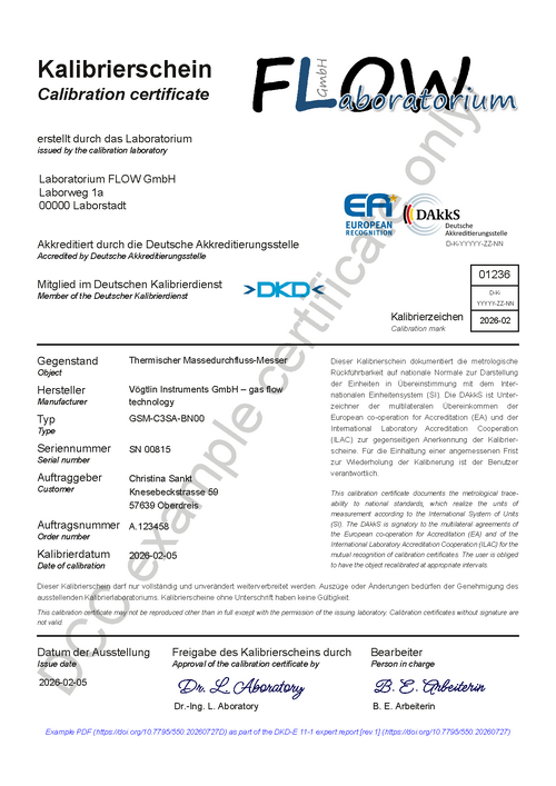 Ergänzung zu: Anleitung zur Nutzung des DCC-Schemas für die Erstellung eines digitalen Kalibrierscheins für Strömungsmessgrößen : Expertenbericht DKD-E 11-1, Revision 1, Anhang D